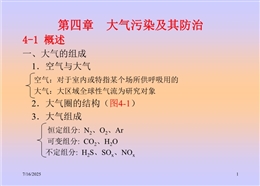 環保——大氣污染及其防治