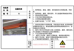 車間危險(xiǎn)源風(fēng)險(xiǎn)點(diǎn)告知卡