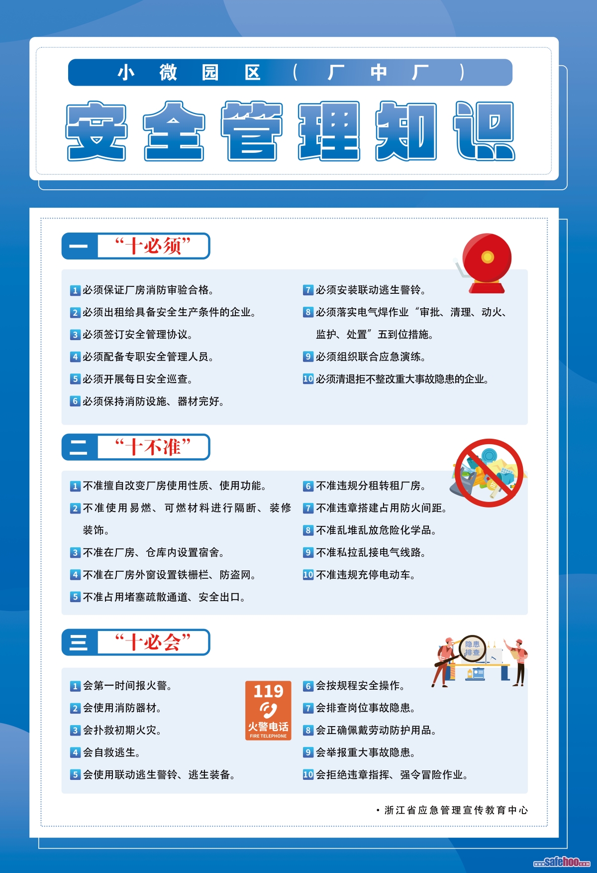 小微園區(qū)（廠中廠）安全管理知識三個十