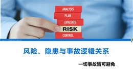 風險、隱患與事故邏輯關系與表現形式解析