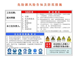 現(xiàn)場危險(xiǎn)源風(fēng)險(xiǎn)點(diǎn)安全告知卡、告知牌大全