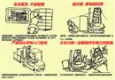 叉車安全海報