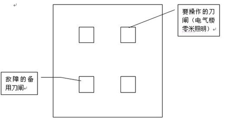 #3機組照明段刀閘故障拉弧灼傷操作員事件