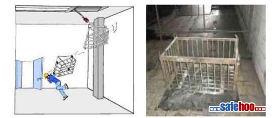 起吊物下站人 吊籃滑下砸傷