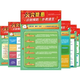 火災(zāi)隱患識(shí)別、預(yù)防與撲救逃生宣教掛圖