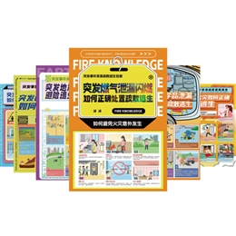 突發事故緊急疏散避險逃生宣教掛圖