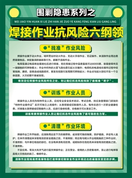 圍剿隱患-----“焊切作業(yè)禁違章”