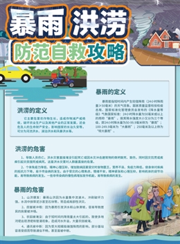 暴雨洪澇防范自救攻略