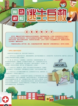 應(yīng)急避險(xiǎn)逃生自救