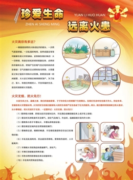 珍愛生命，遠離火患；火場逃生，絕處逢生。