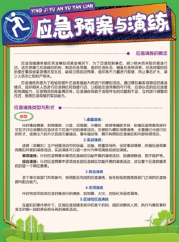 應急預案與演練宣傳單