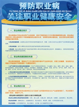 預防職業病關注職業健康安全宣傳單