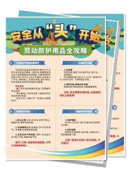 安全從“頭”開始——勞動防護用品全攻略宣傳單