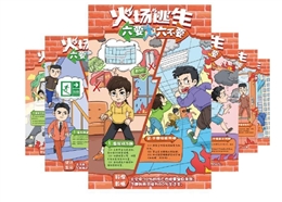 火場逃生“六要、六不要”