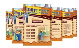 班組長(zhǎng)安全管理與崗位職責(zé)